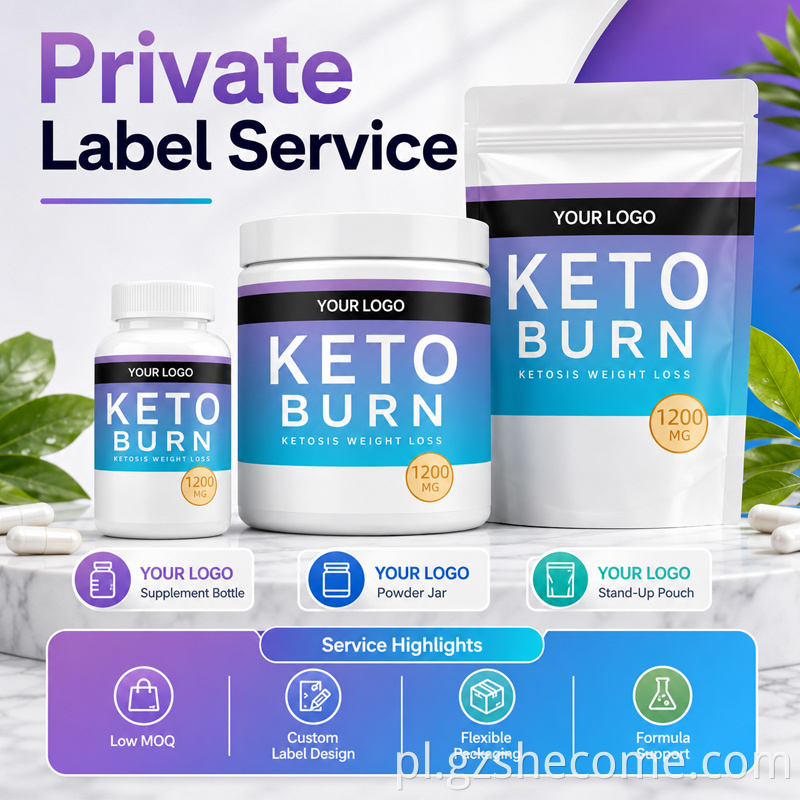 Keto Capsules9